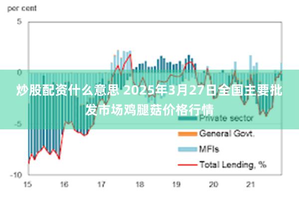 炒股配资什么意思 2025年3月27日全国主要批发市场鸡腿菇价格行情