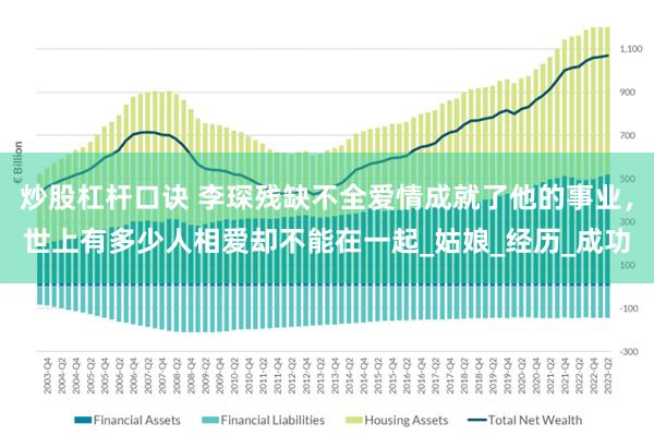 炒股杠杆口诀 李琛残缺不全爱情成就了他的事业，世上有多少人相爱却不能在一起_姑娘_经历_成功