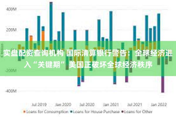 实盘配资查询机构 国际清算银行警告：全球经济进入“关键期” 美国正破坏全球经济秩序